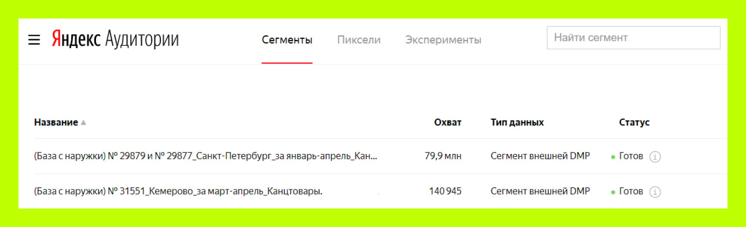 Сегменты наружной рекламы в Яндекс.Аудиториях
